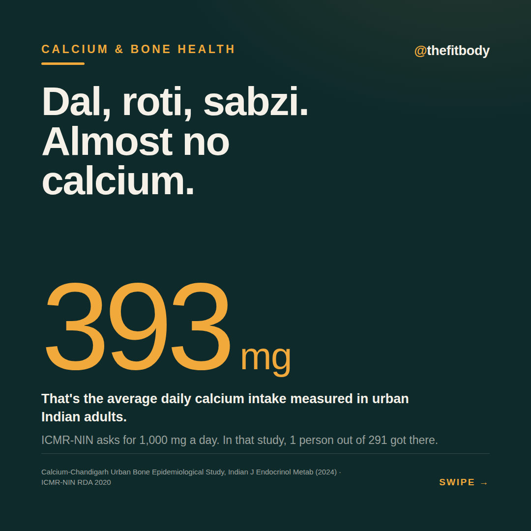 fb 2026 09 23 calcium 1