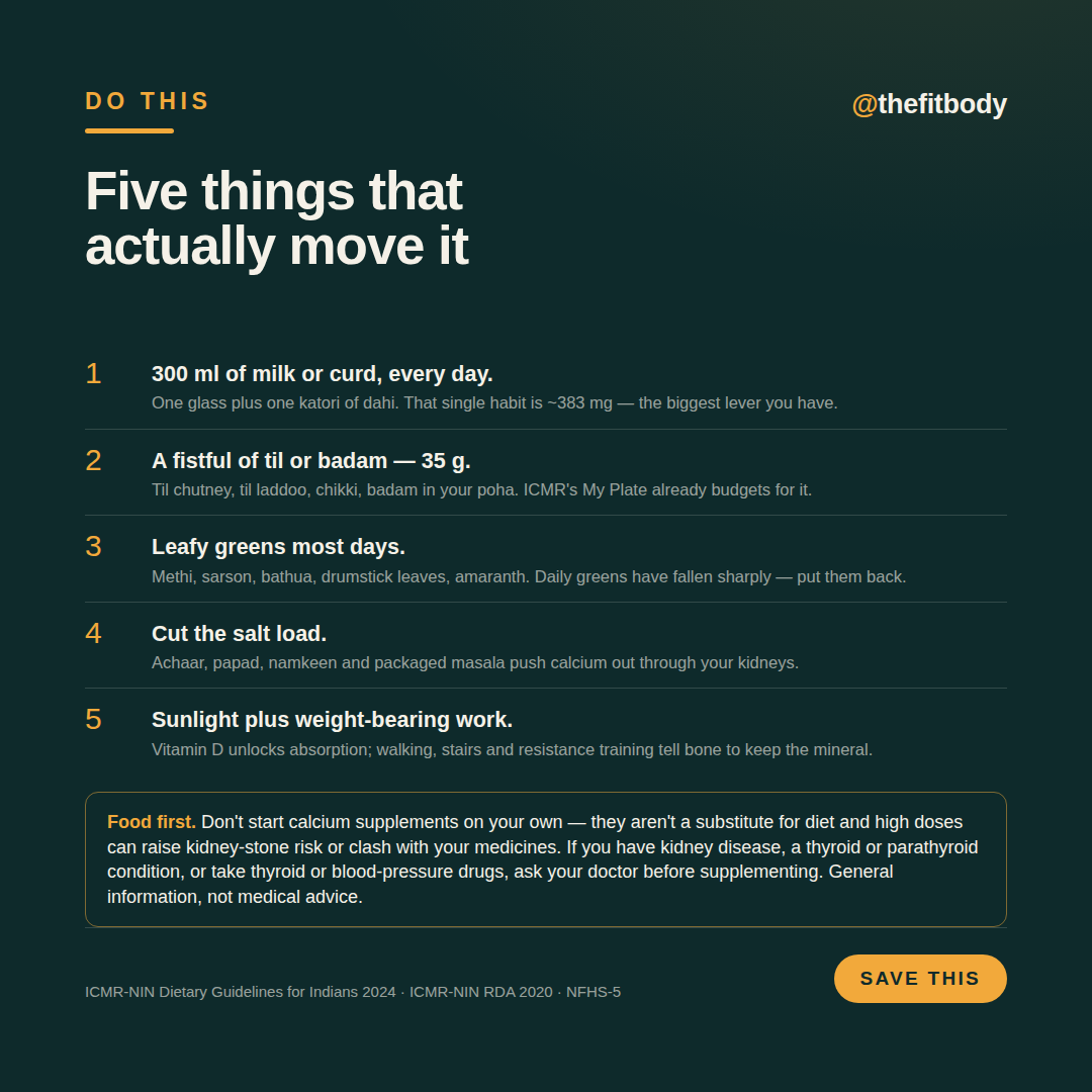 Your Thali Does a Lot Right. Calcium Isn't One of Them. Your Thali Does a Lot Right. Calcium Isn't One of Them. — slide 5: five ways to build bone