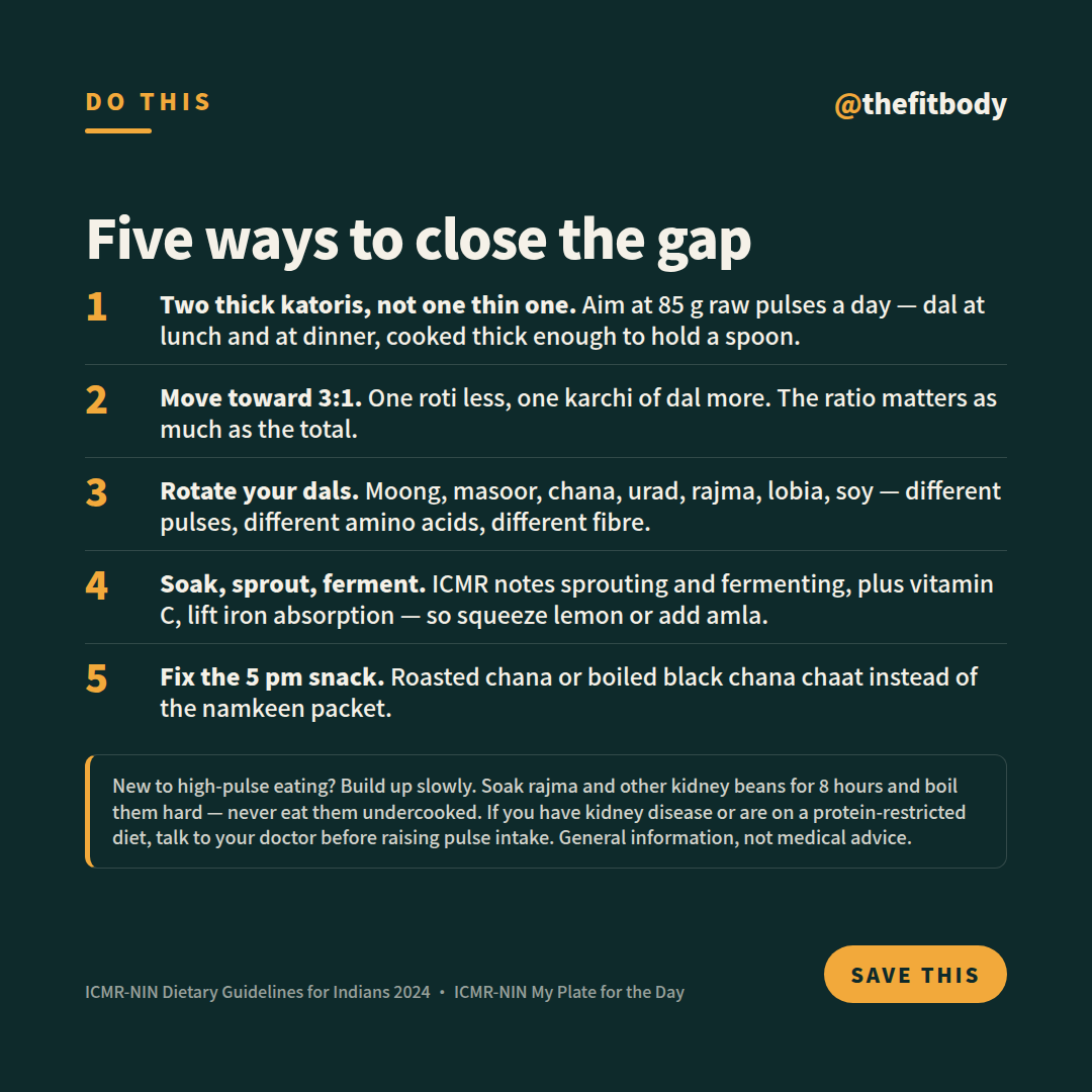 India's Plate Has a Dal-Shaped Hole: Are You Eating Enough Pulses? India's Plate Has a Dal-Shaped Hole: Are You Eating Enough Pulses? — slide 5: five things to do