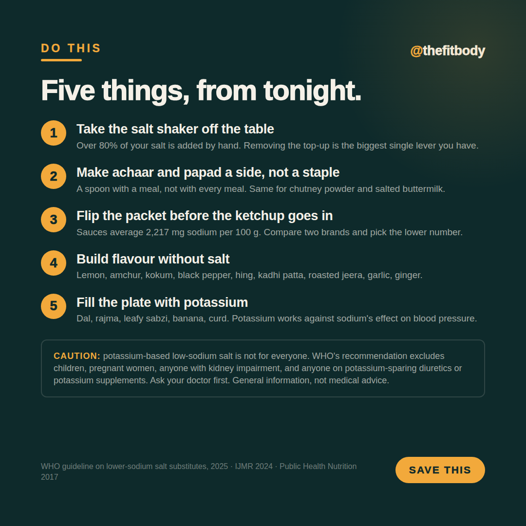 Almost Every Indian Is Eating Too Much Salt — and the Shaker Isn't the Only Culprit Almost Every Indian Is Eating Too Much Salt — and the Shaker Isn't the Only Culprit — slide 5: five things from tonight