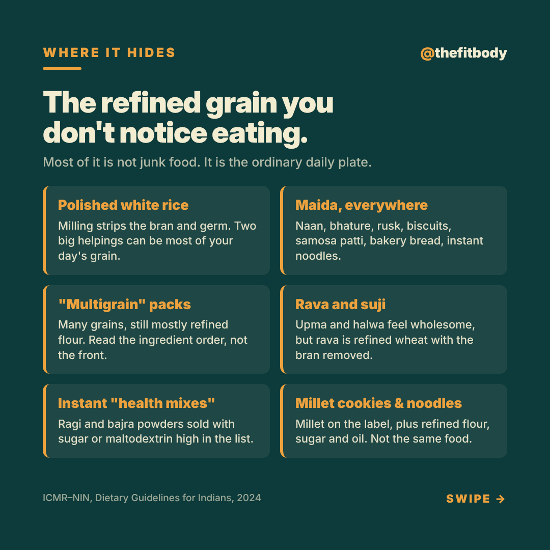 Rice and Roti Are Eating Your Whole Plate: Why Millets Deserve a Place in Your Kitchen — slide 4: where it hides in everyday Indian food