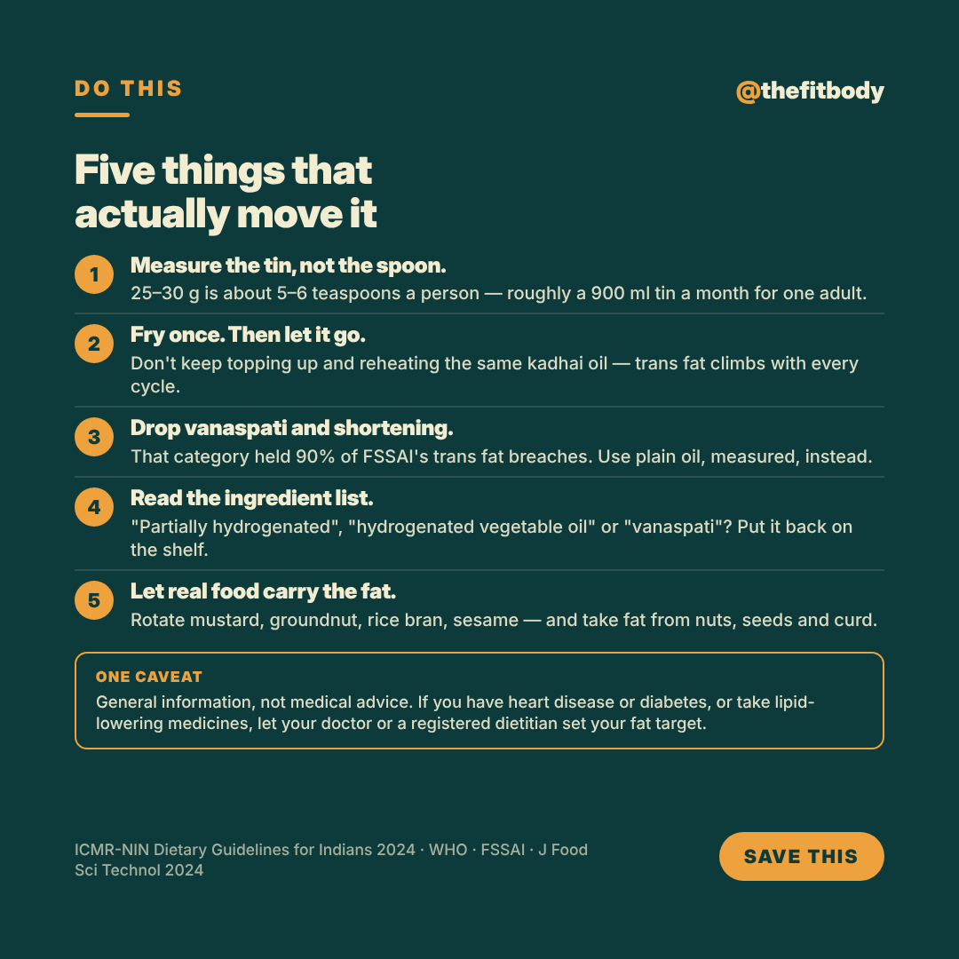 The Oil Nobody Measures: How Much Cooking Oil Is Too Much? — slide 5: five things that move it