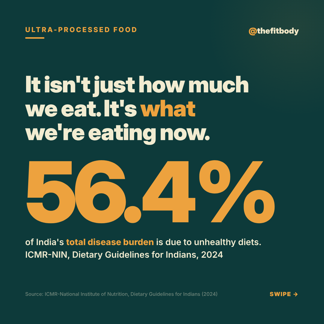 It Isn't Just How Much We Eat — It's What We're Eating Now: Ultra-Processed Food in India fb 2026 10 06 ultra processed 1