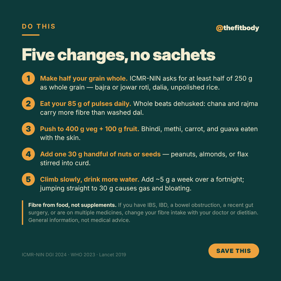 Fibre Is India's Most Ignored Nutrient — and the Fix Is Already on Your Plate — slide 5: five actions