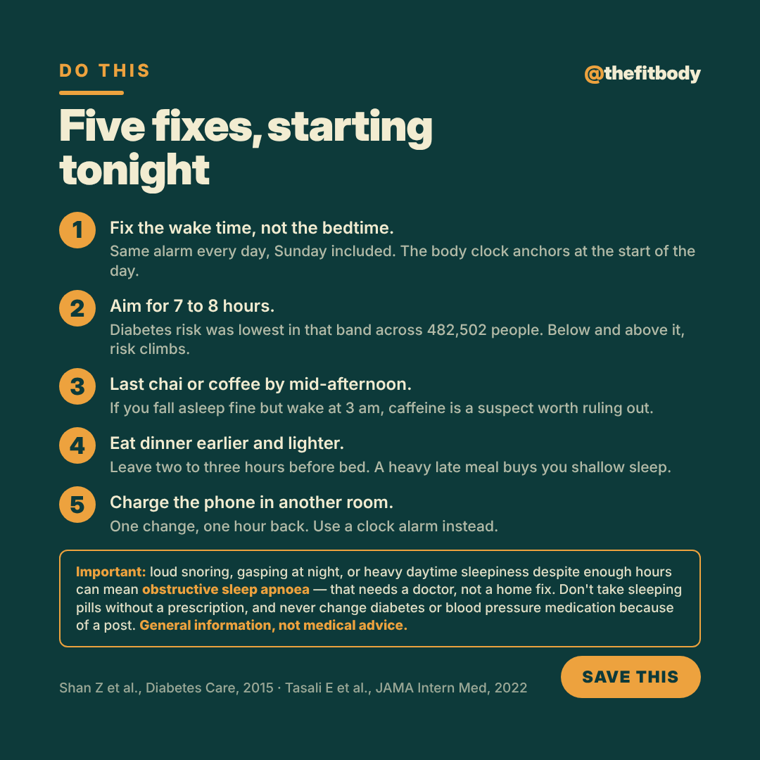 The Sleep You Aren't Getting: How Short Nights Quietly Raise Diabetes Risk The Sleep You Aren't Getting: How Short Nights Quietly Raise Diabetes Risk — slide 5: five fixes