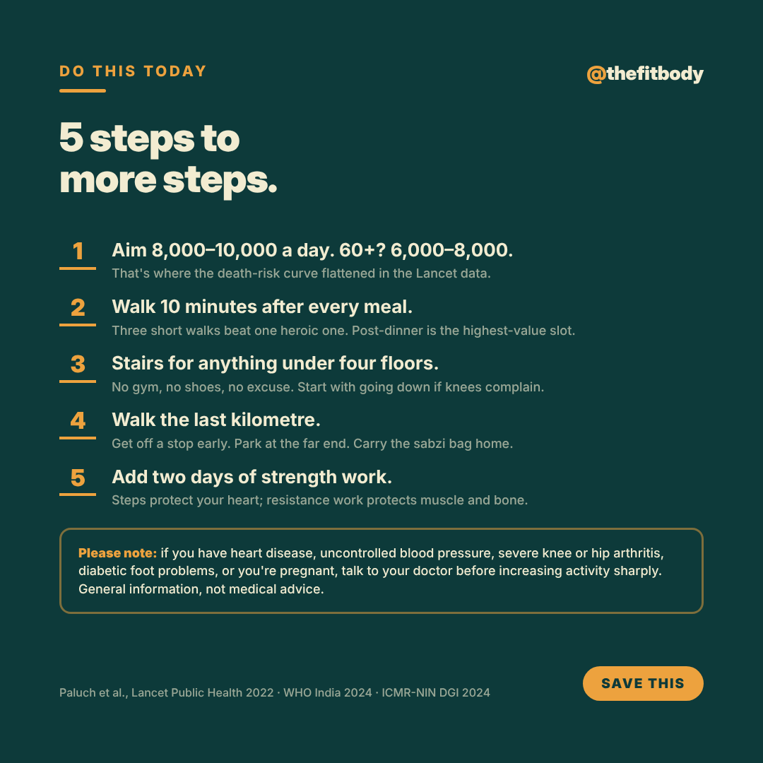 Half of India Isn't Walking Enough: How Many Steps Do You Really Need? — slide 5: do this today