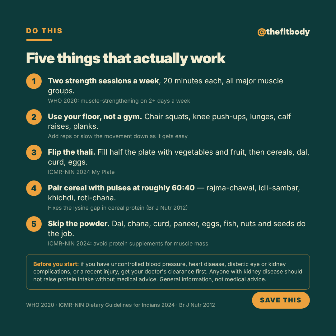 Strength Training After 40: Why 40 Minutes a Week Could Add Years — slide 5: do this
