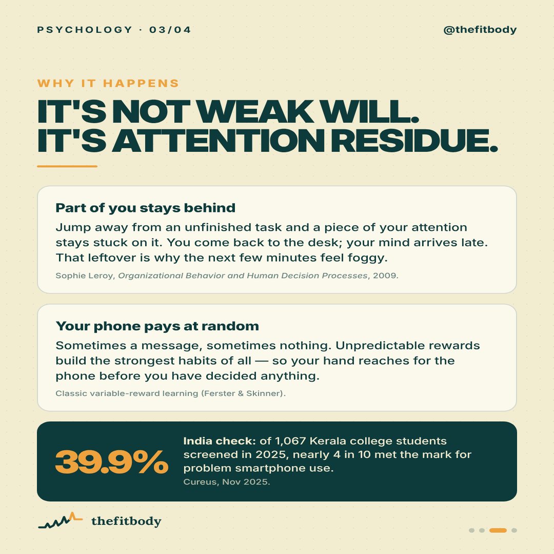 Nobody Interrupted You. You Did: The Science of Attention Residue: slide 3, Why it happens: attention residue
