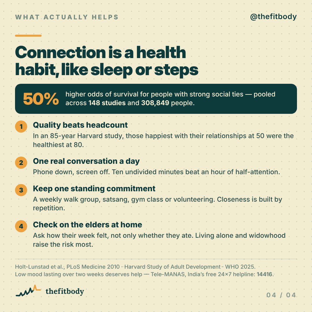 Loneliness Is Now Linked to 100 Deaths an Hour: What the Science Says Loneliness Is Now Linked to 100 Deaths an Hour: What the Science Says: slide 4, What actually helps: connection is a health habit