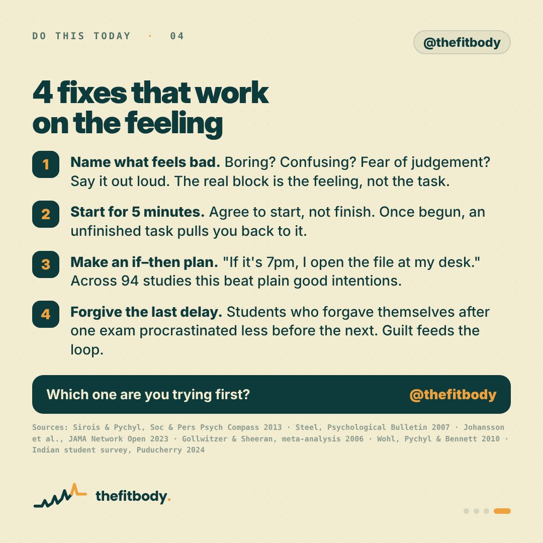 You’re Not Lazy, You’re Avoiding a Feeling: The Psychology of Procrastination You’re Not Lazy, You’re Avoiding a Feeling: The Psychology of Procrastination: slide 4, Four fixes that work on the feeling