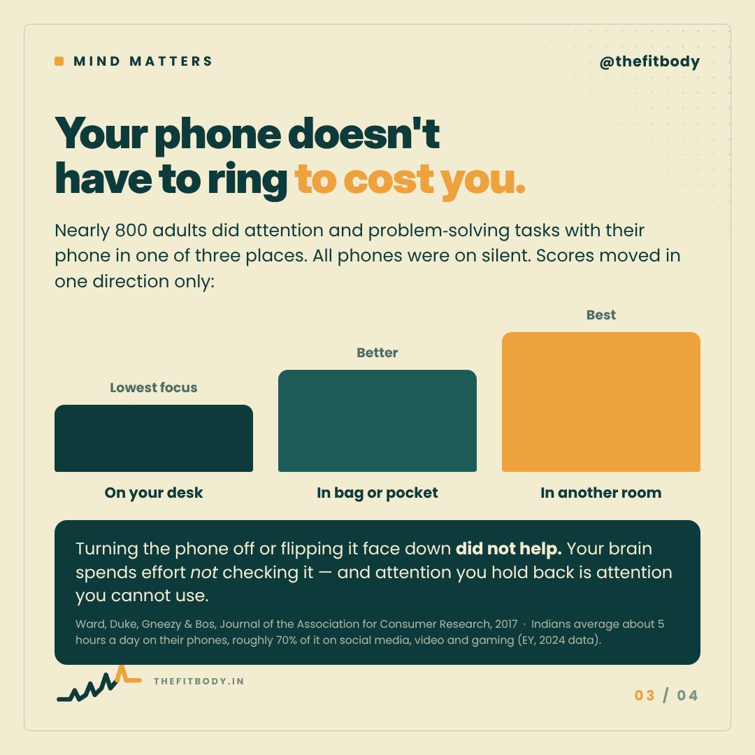 Your Phone Does Not Need to Ring to Steal Your Focus: slide 3, Your phone does not have to ring to cost you